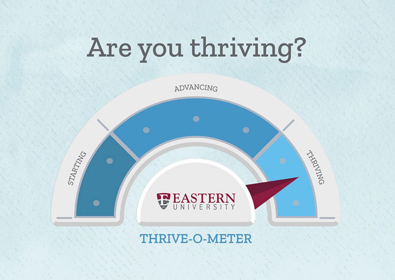 thriving-quotient-survey-eastern-university